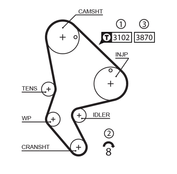 Gates 5523XS Distributieriem
